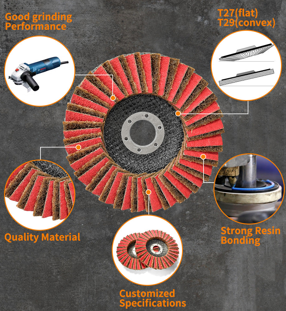 Riemann 5x7/8''  Ceramic & Non woven Double Flap Disc Non Woven Combi Abrasives